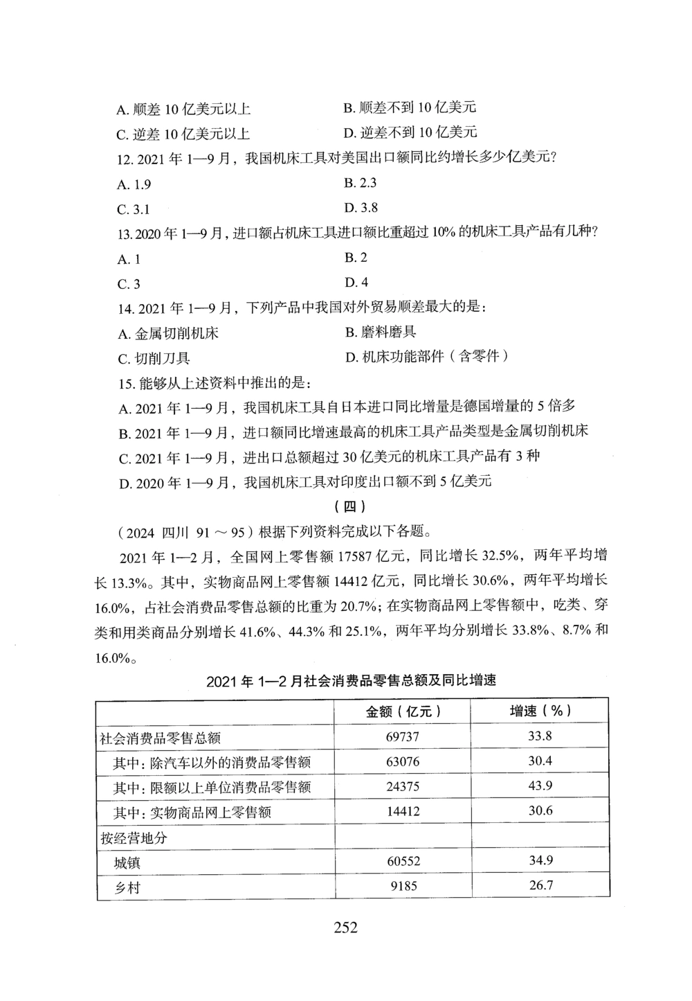 2026年资料分析_2026申论+行测_行测2026版行测5000题_2026年完整版_题目