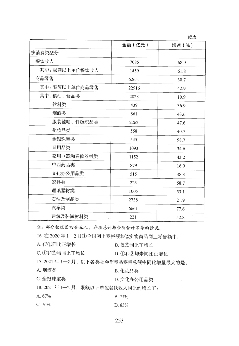 2026年资料分析_2026申论+行测_行测2026版行测5000题_2026年完整版_题目