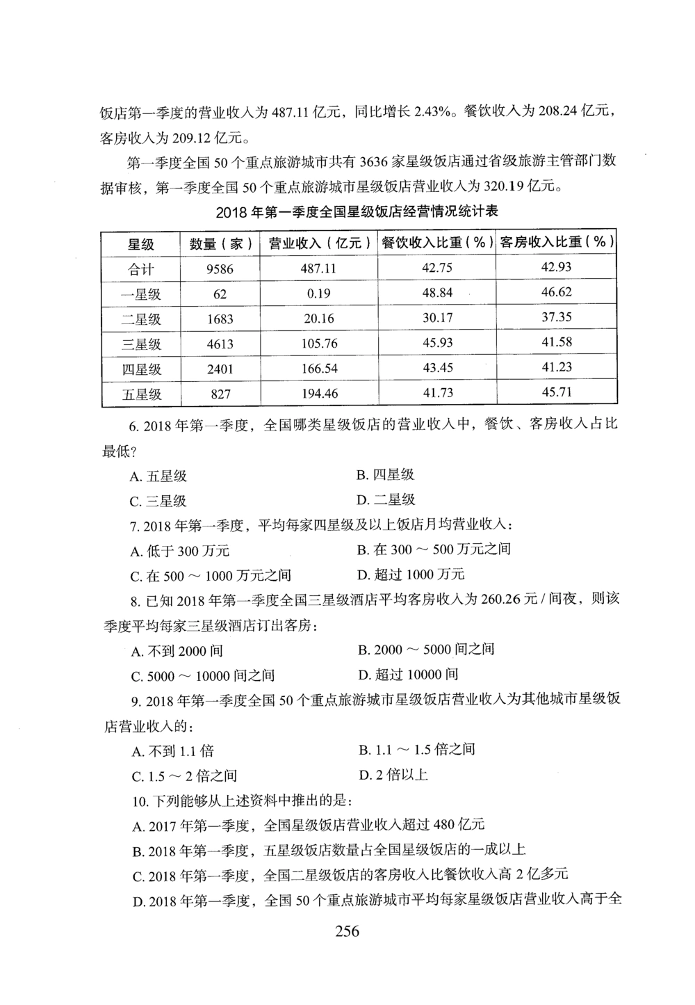 2026年资料分析_2026申论+行测_行测2026版行测5000题_2026年完整版_题目