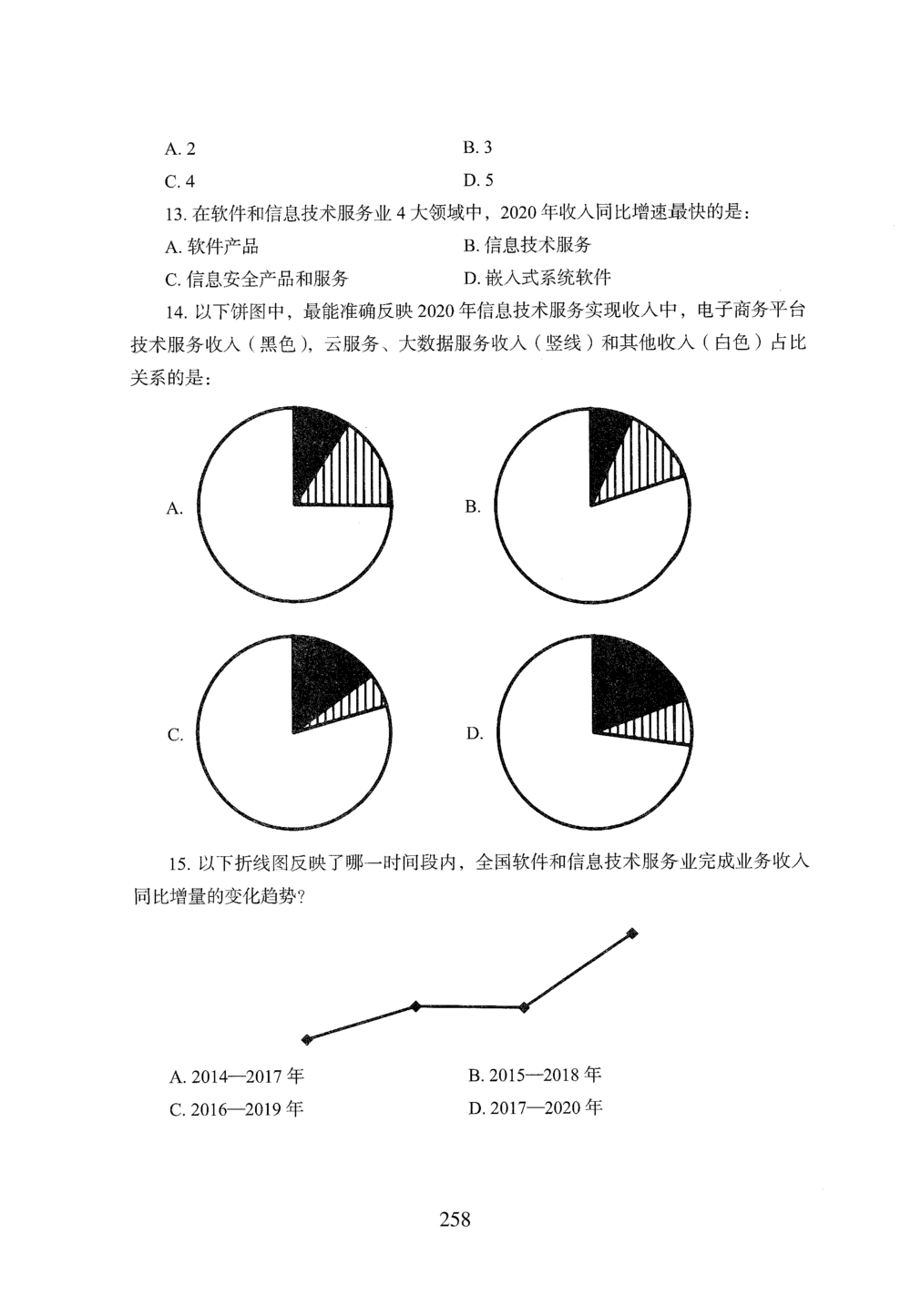 2026年资料分析_2026申论+行测_行测2026版行测5000题_2026年完整版_题目