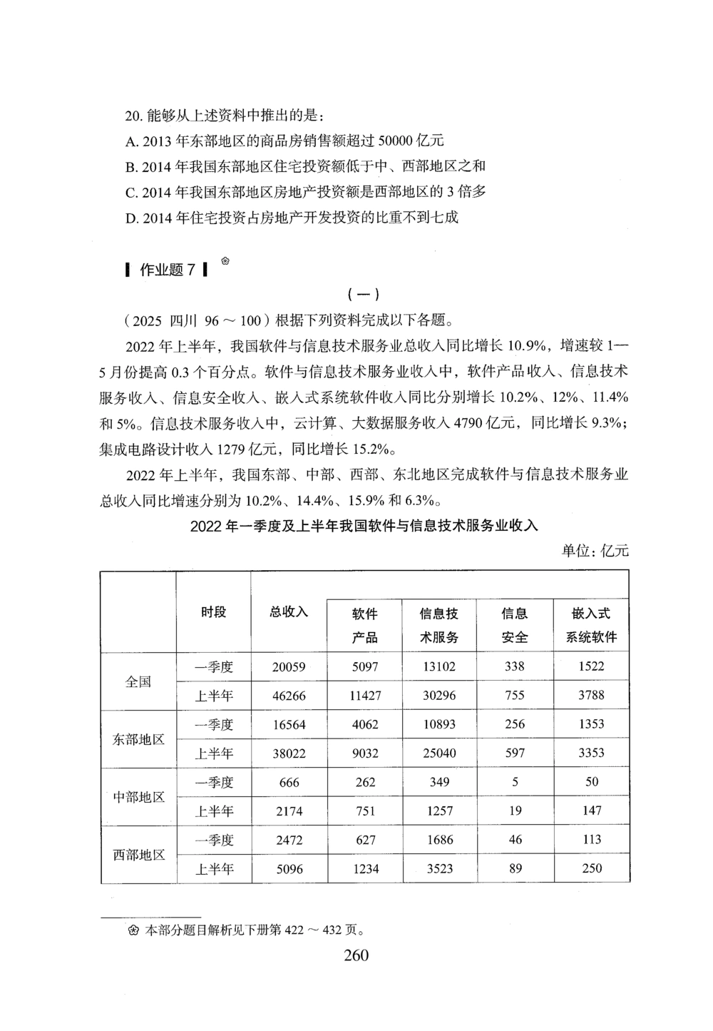 2026年资料分析_2026申论+行测_行测2026版行测5000题_2026年完整版_题目