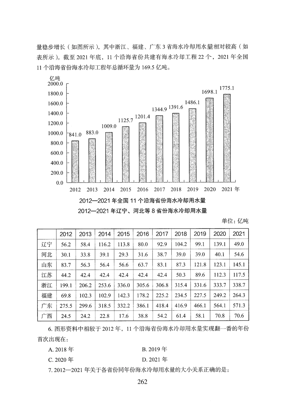 2026年资料分析_2026申论+行测_行测2026版行测5000题_2026年完整版_题目