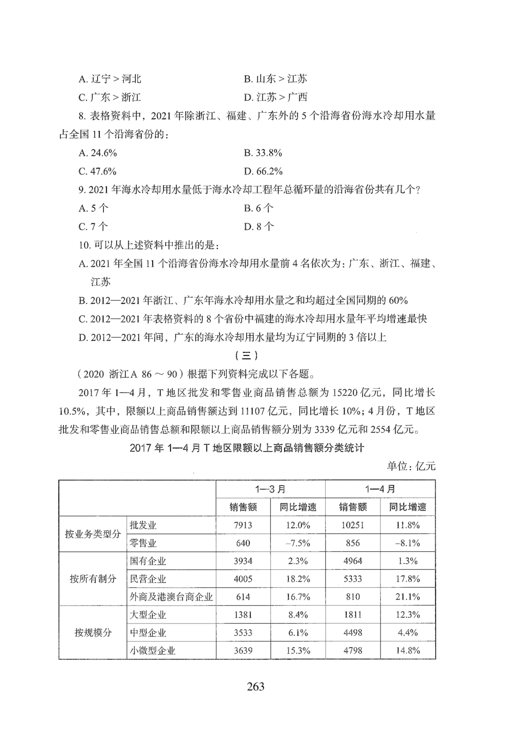 2026年资料分析_2026申论+行测_行测2026版行测5000题_2026年完整版_题目
