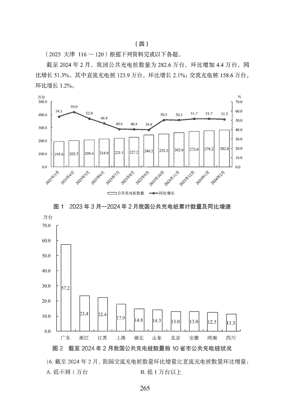 2026年资料分析_2026申论+行测_行测2026版行测5000题_2026年完整版_题目