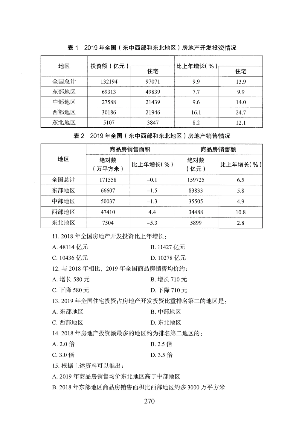 2026年资料分析_2026申论+行测_行测2026版行测5000题_2026年完整版_题目