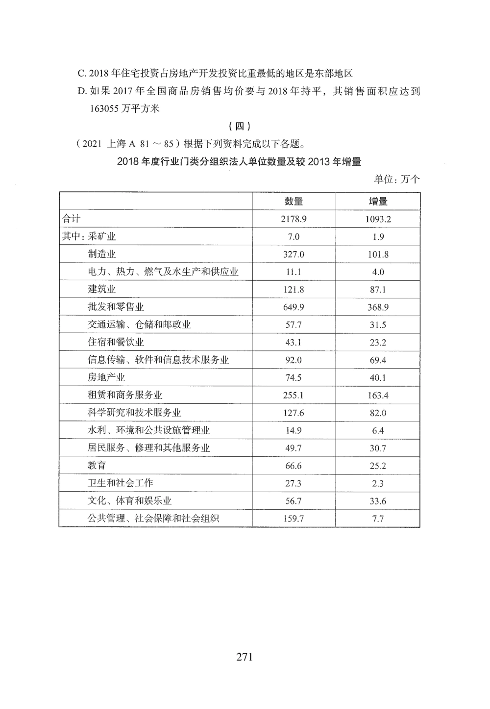 2026年资料分析_2026申论+行测_行测2026版行测5000题_2026年完整版_题目
