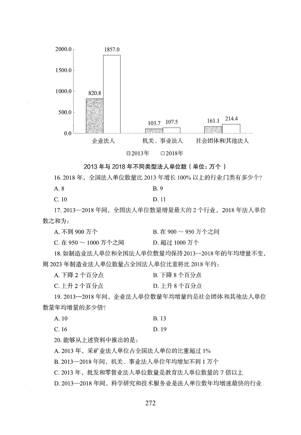 2026年资料分析_2026申论+行测_行测2026版行测5000题_2026年完整版_题目