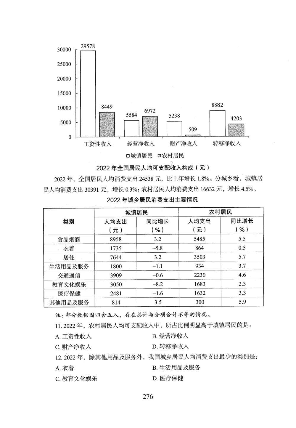 2026年资料分析_2026申论+行测_行测2026版行测5000题_2026年完整版_题目