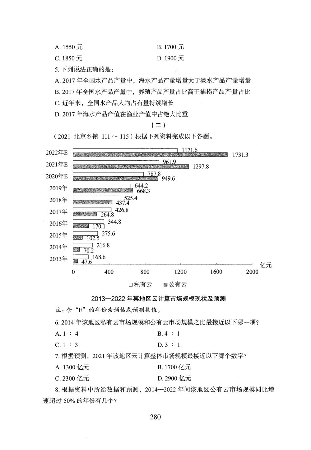 2026年资料分析_2026申论+行测_行测2026版行测5000题_2026年完整版_题目