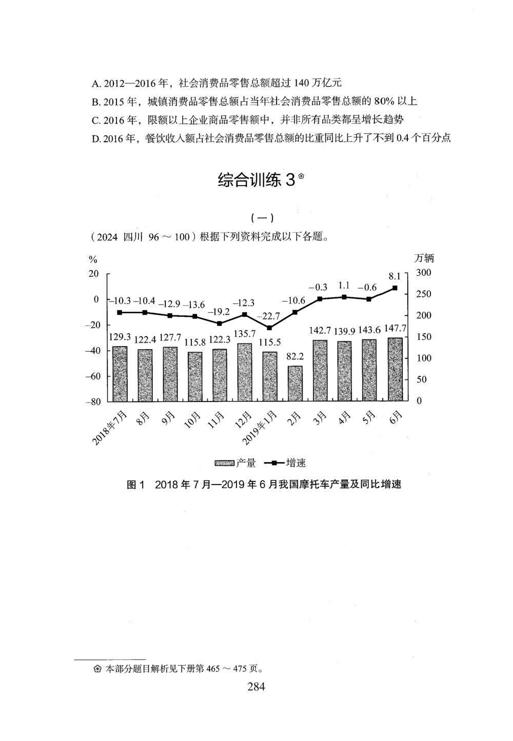 2026年资料分析_2026申论+行测_行测2026版行测5000题_2026年完整版_题目