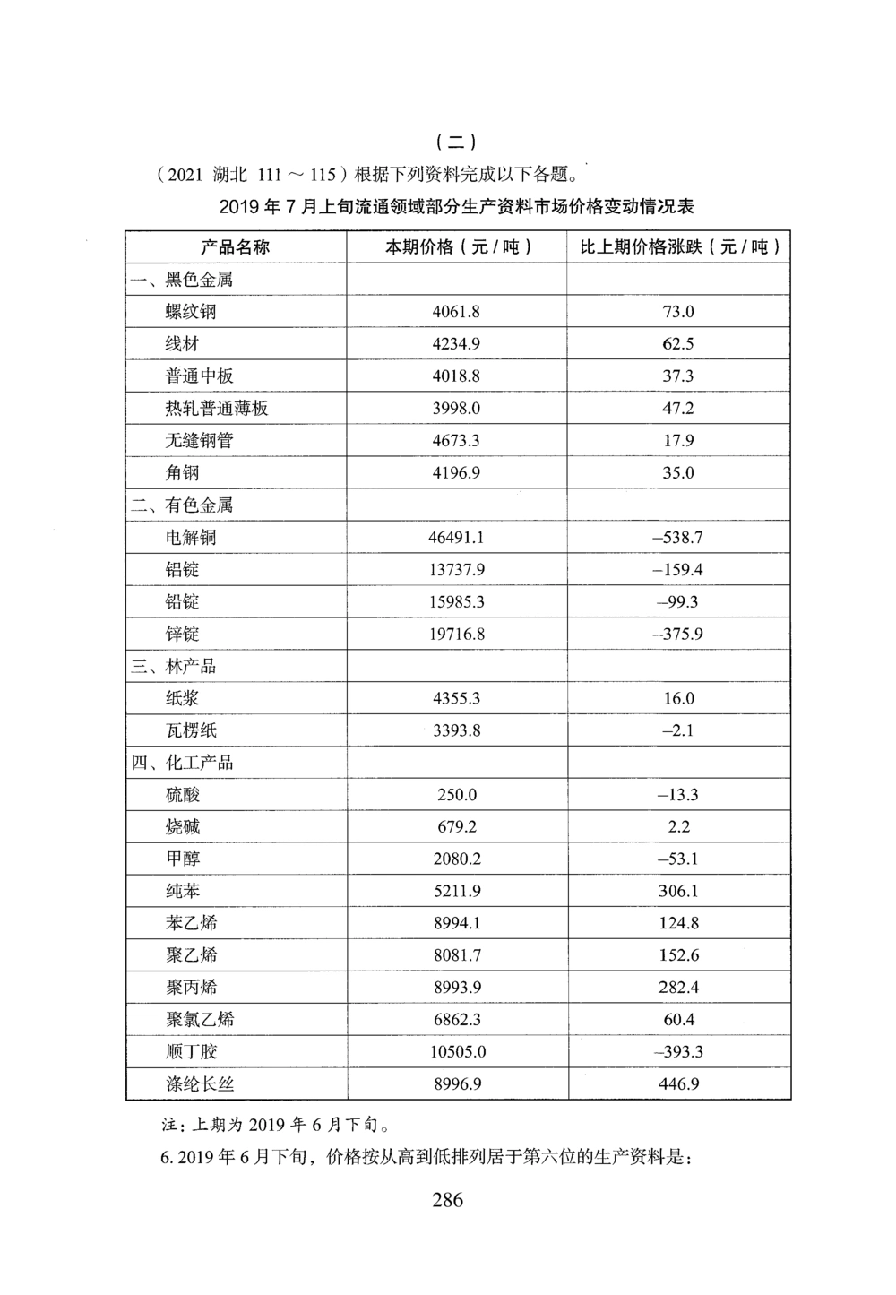 2026年资料分析_2026申论+行测_行测2026版行测5000题_2026年完整版_题目