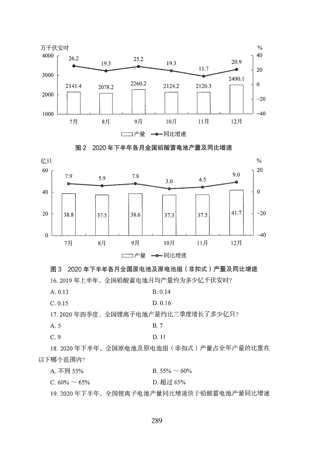 2026年资料分析_2026申论+行测_行测2026版行测5000题_2026年完整版_题目