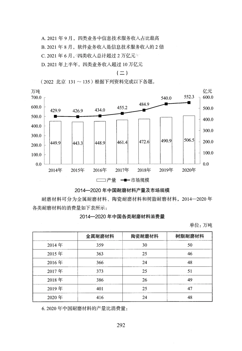 2026年资料分析_2026申论+行测_行测2026版行测5000题_2026年完整版_题目