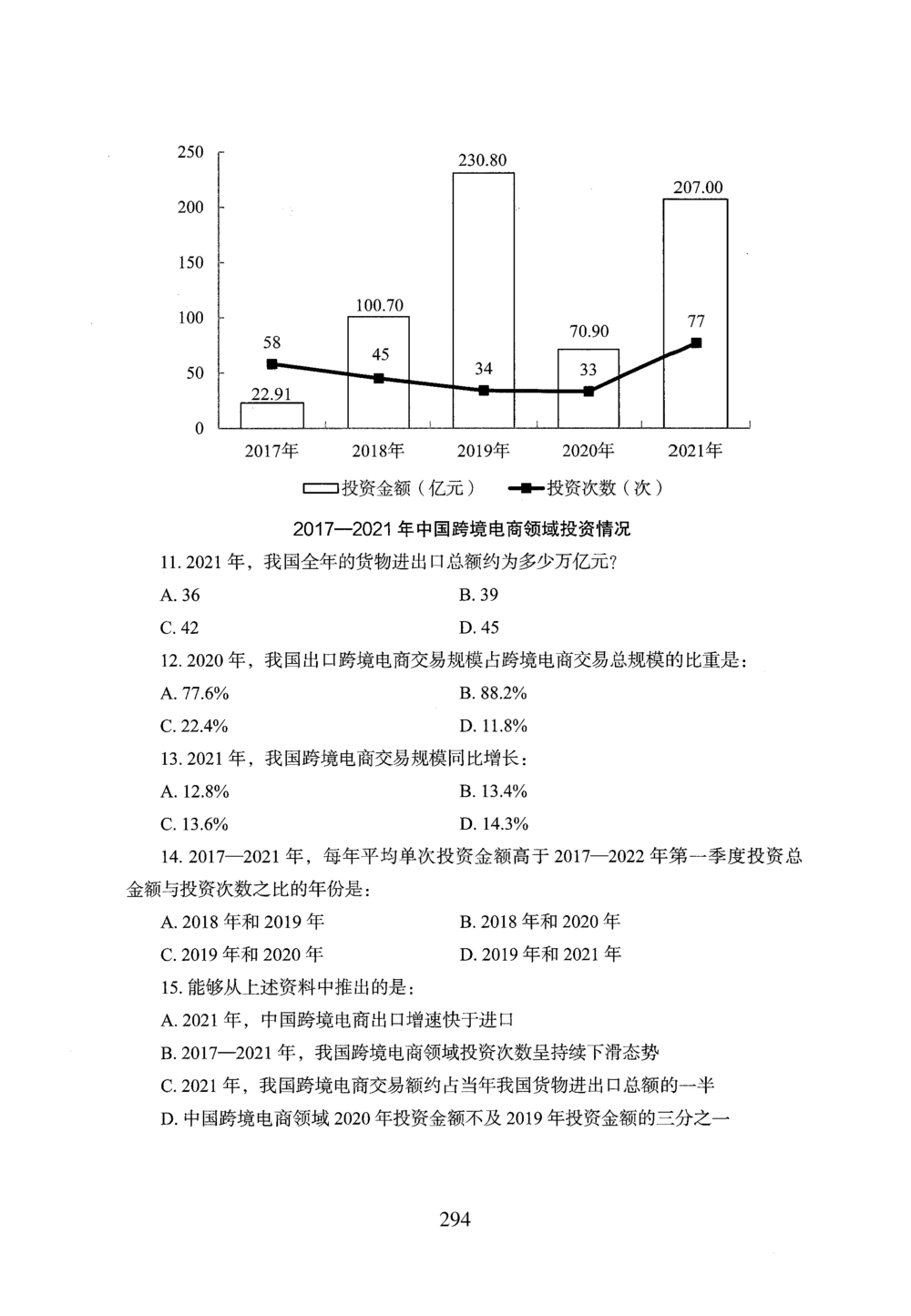 2026年资料分析_2026申论+行测_行测2026版行测5000题_2026年完整版_题目