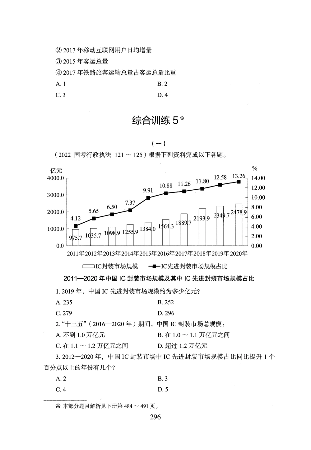 2026年资料分析_2026申论+行测_行测2026版行测5000题_2026年完整版_题目