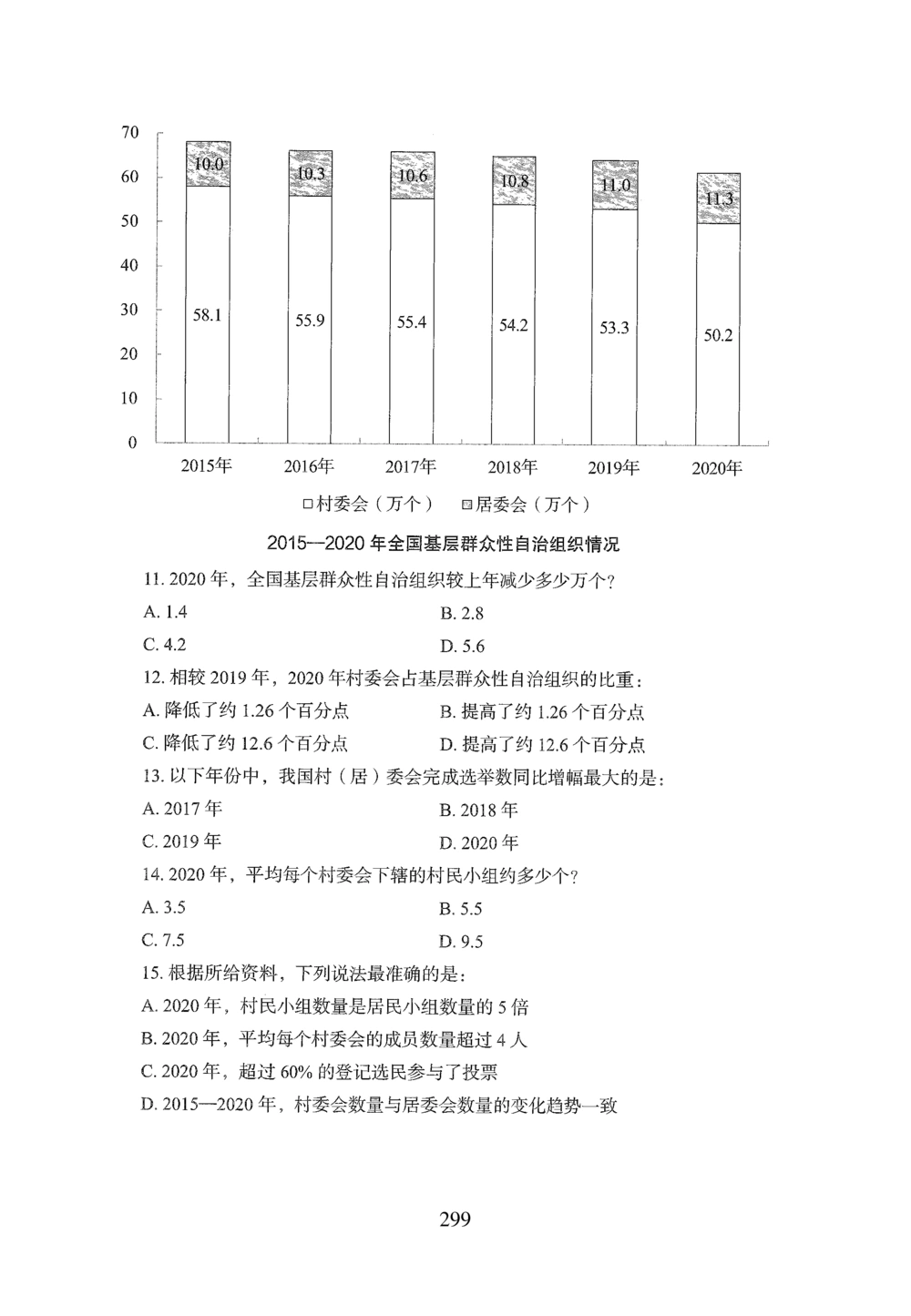 2026年资料分析_2026申论+行测_行测2026版行测5000题_2026年完整版_题目