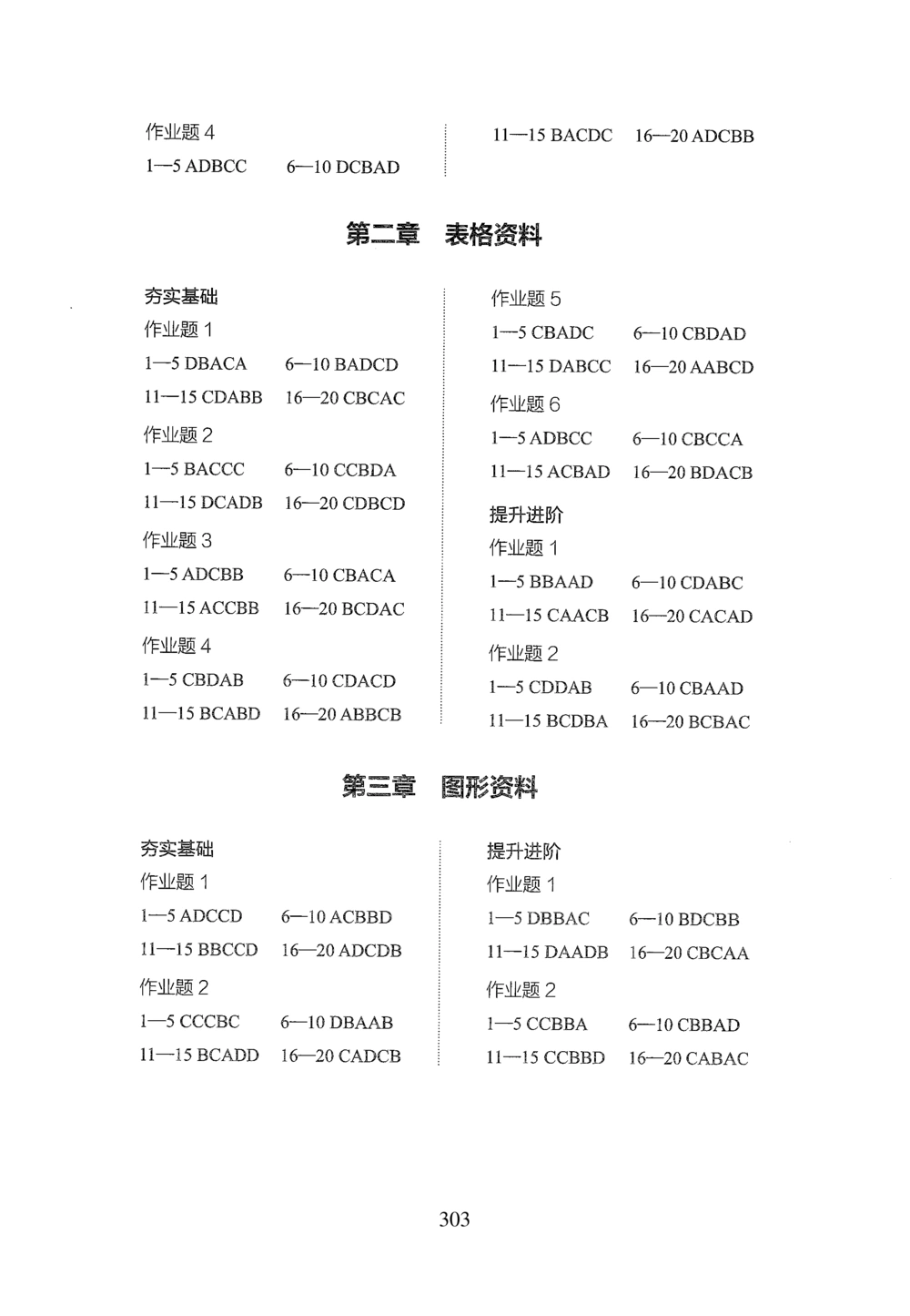 2026年资料分析_2026申论+行测_行测2026版行测5000题_2026年完整版_题目