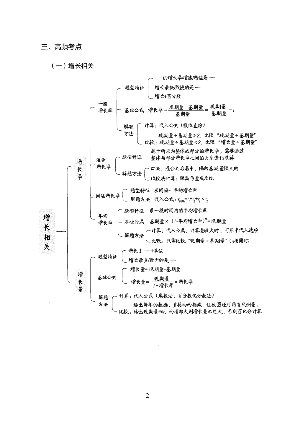 2026年资料分析_2026申论+行测_行测2026版行测5000题_2026年完整版_题目
