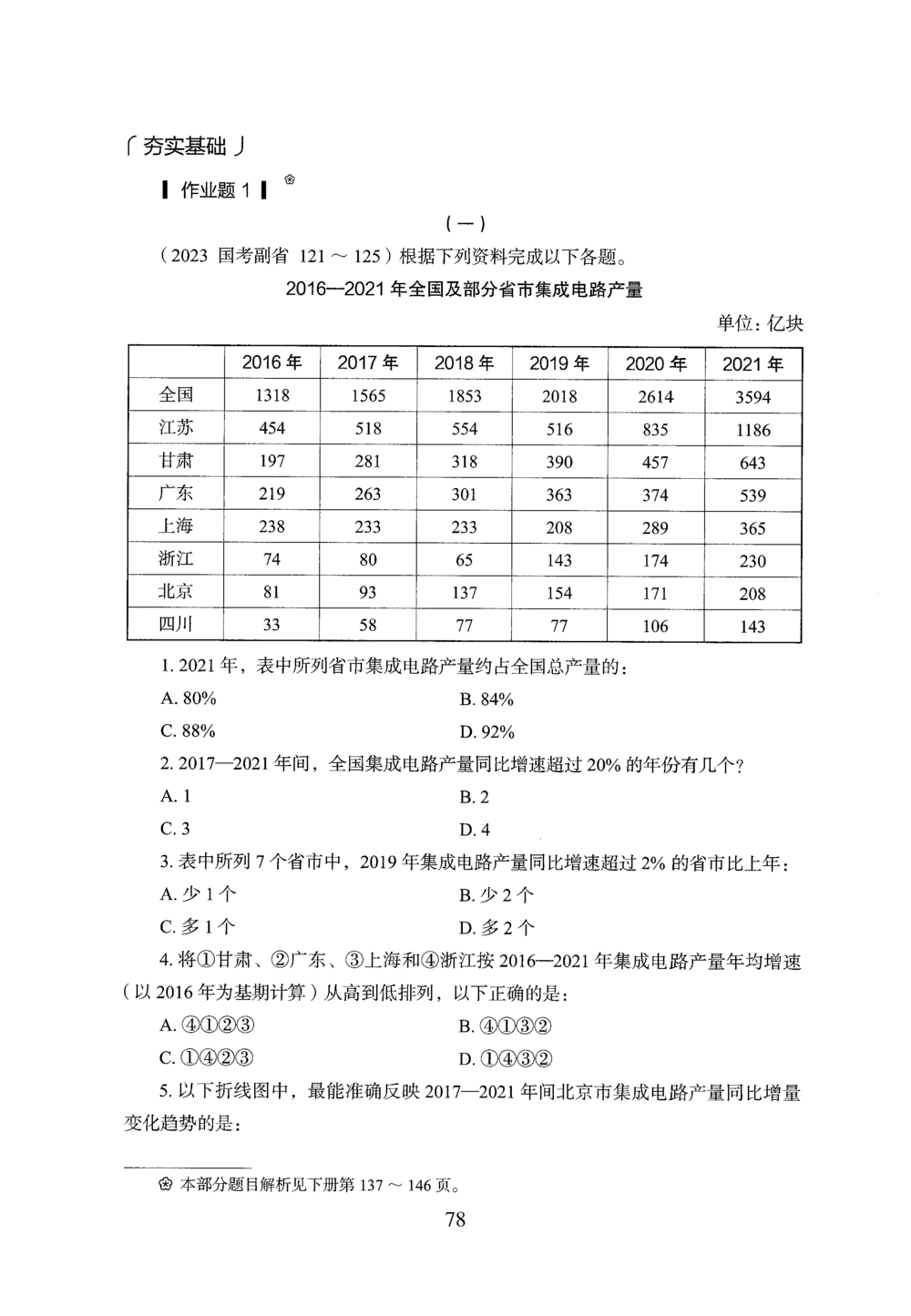 2026年资料分析_2026申论+行测_行测2026版行测5000题_2026年完整版_题目