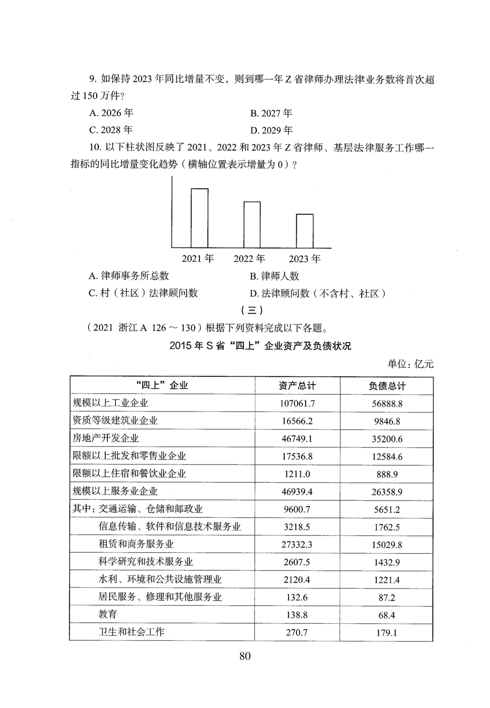 2026年资料分析_2026申论+行测_行测2026版行测5000题_2026年完整版_题目
