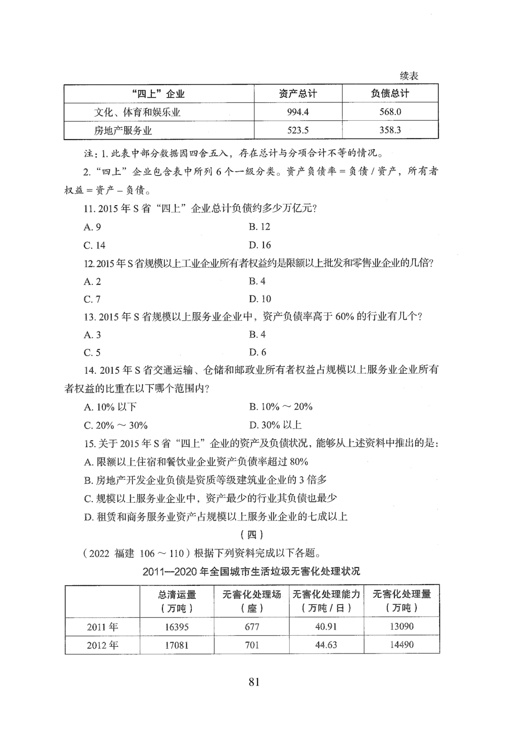 2026年资料分析_2026申论+行测_行测2026版行测5000题_2026年完整版_题目