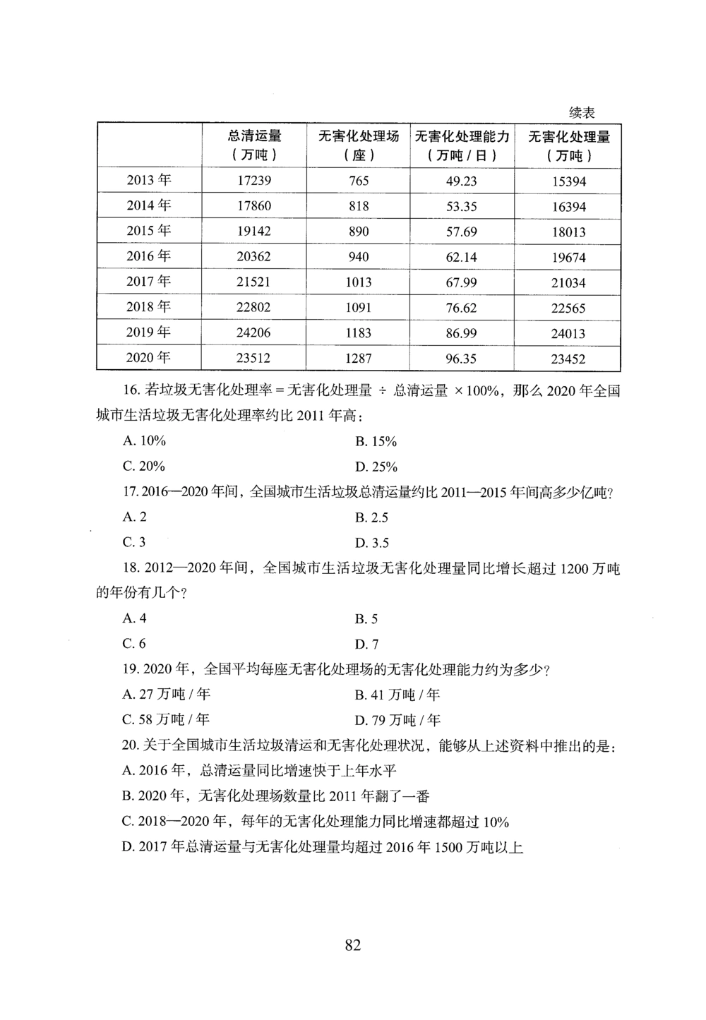 2026年资料分析_2026申论+行测_行测2026版行测5000题_2026年完整版_题目