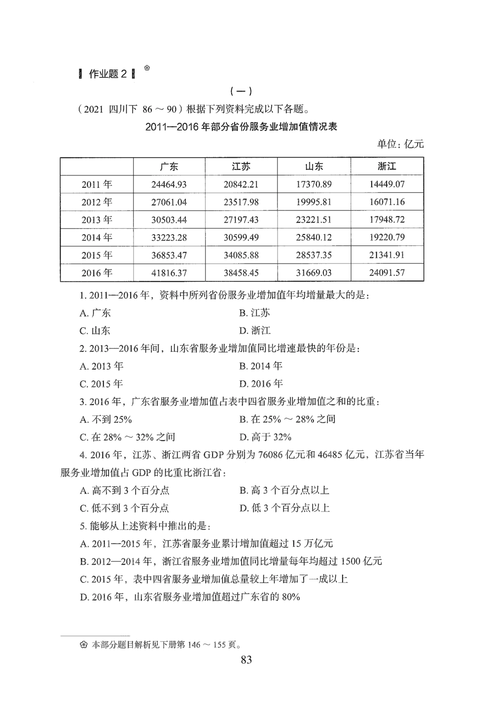 2026年资料分析_2026申论+行测_行测2026版行测5000题_2026年完整版_题目