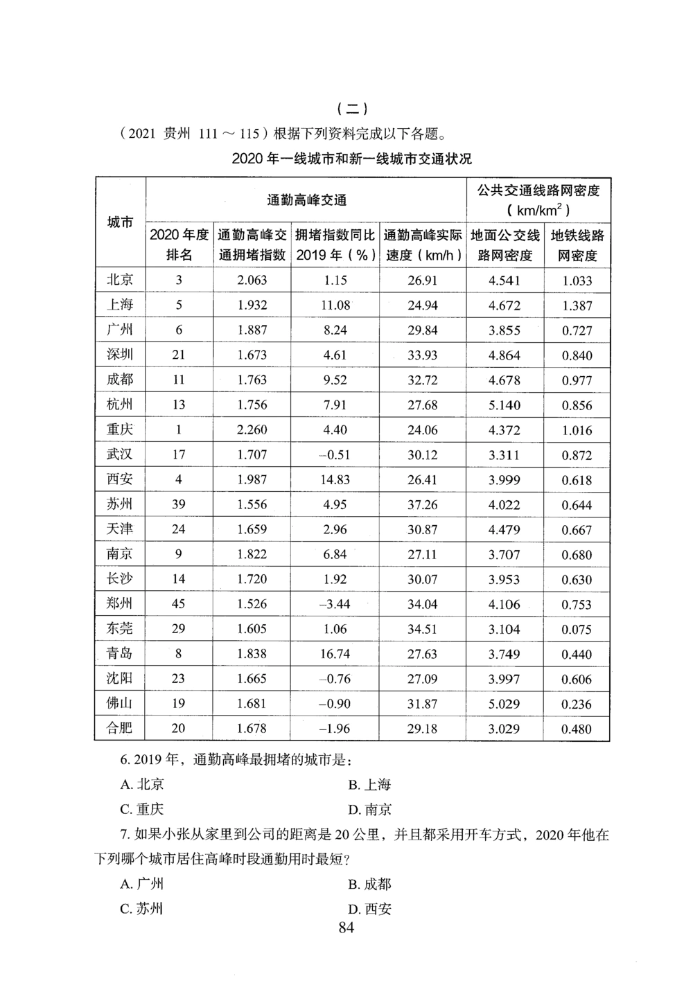 2026年资料分析_2026申论+行测_行测2026版行测5000题_2026年完整版_题目