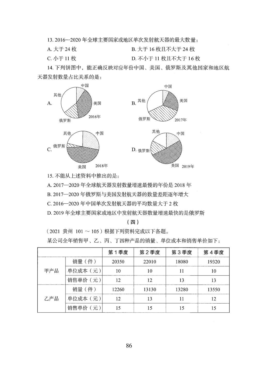 2026年资料分析_2026申论+行测_行测2026版行测5000题_2026年完整版_题目