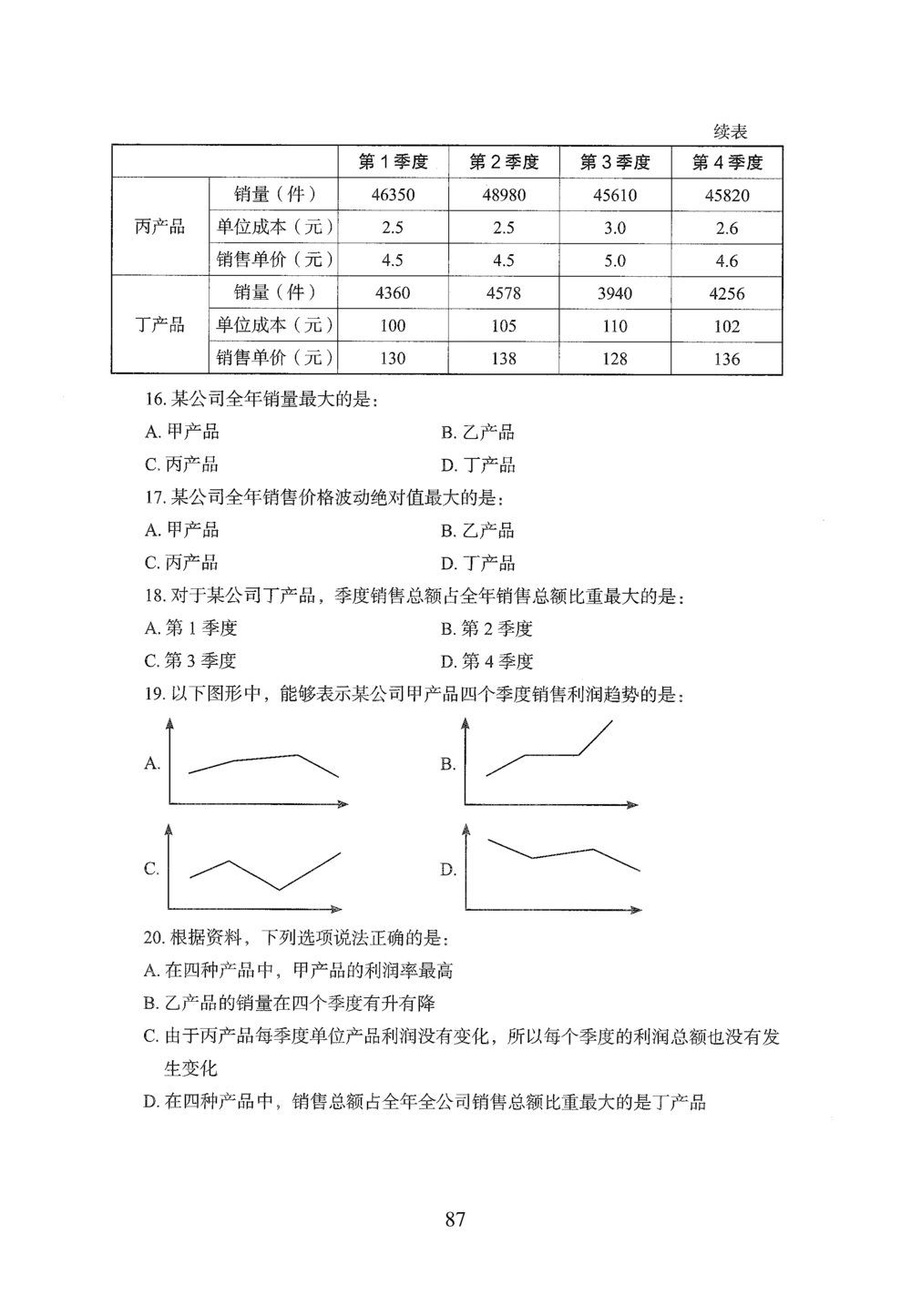 2026年资料分析_2026申论+行测_行测2026版行测5000题_2026年完整版_题目