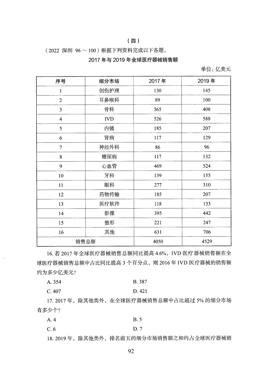 2026年资料分析_2026申论+行测_行测2026版行测5000题_2026年完整版_题目