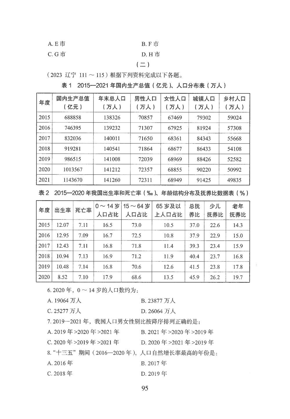 2026年资料分析_2026申论+行测_行测2026版行测5000题_2026年完整版_题目