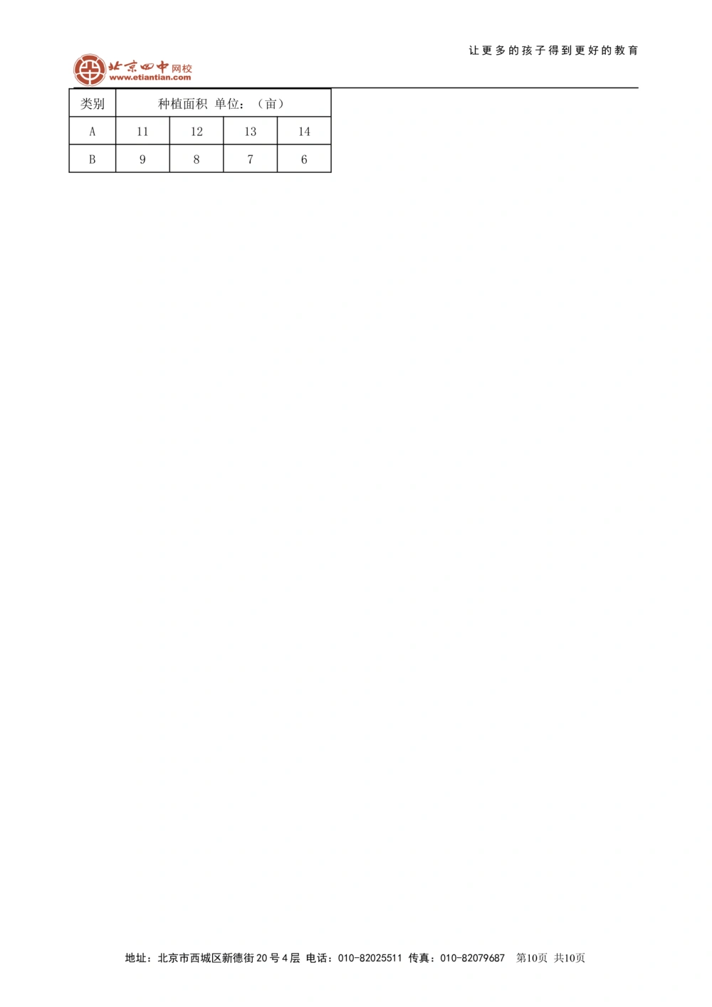 中考冲刺：图表信息型问题--知识讲解（提高）_中考全科复习资料_北京四中绝密资料02中考数学总复习_51中考冲刺：图表信息型问题（提高）