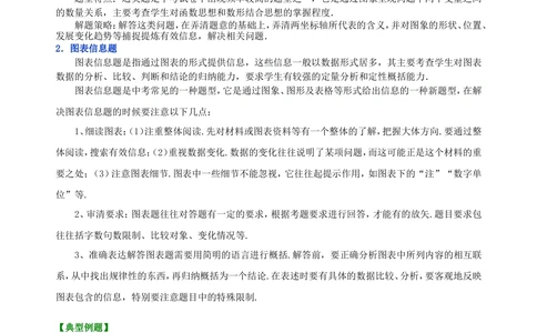 中考冲刺：图表信息型问题--知识讲解（提高）_中考全科复习资料_北京四中绝密资料02中考数学总复习_51中考冲刺：图表信息型问题（提高）