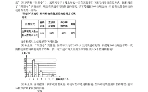 中考冲刺：图表信息型问题--知识讲解（提高）_中考全科复习资料_北京四中绝密资料02中考数学总复习_51中考冲刺：图表信息型问题（提高）