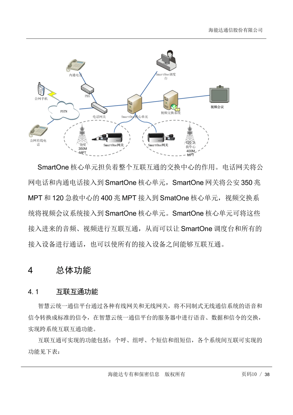 XX市应急管理与指挥通信统一平台需求规格书V1.5_436套软件开发需求文档_VD516-软件开发需求文档_10各类系统软件开发需求_更新内容