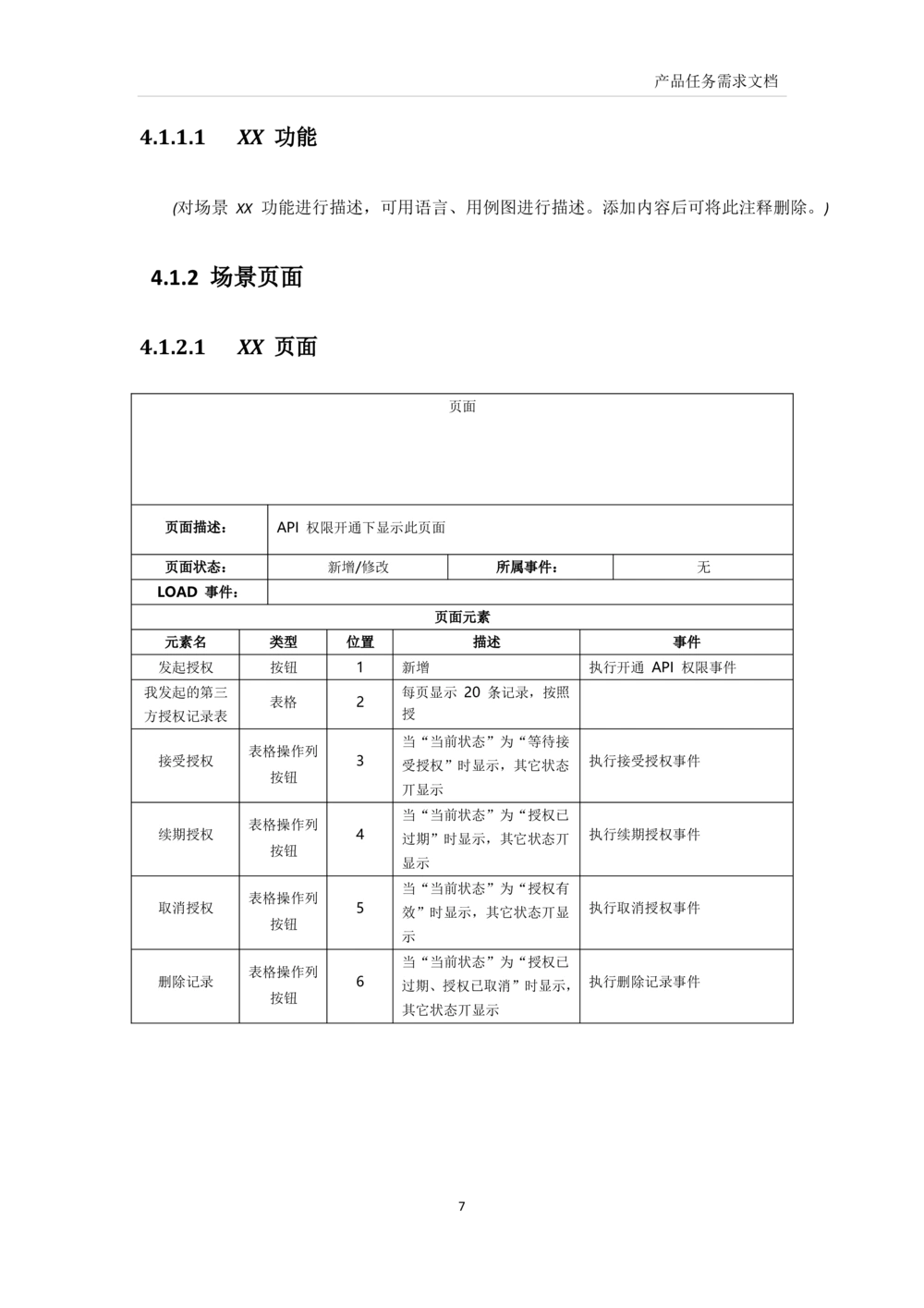 PRD产品需求模板文档_436套软件开发需求文档_VD516-软件开发需求文档_10各类系统软件开发需求_更新内容_产品需求文档案例（73份）