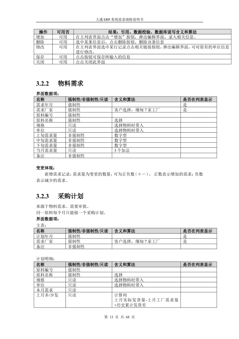 ERP系统需求规格说明书V3.0_436套软件开发需求文档_VD516-软件开发需求文档_10各类系统软件开发需求_更新内容