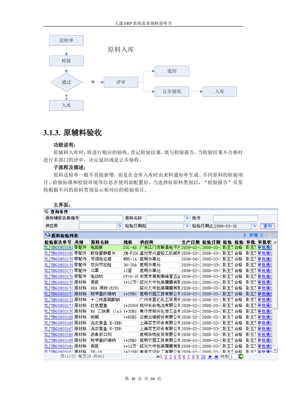 ERP系统需求规格说明书V3.0_436套软件开发需求文档_VD516-软件开发需求文档_10各类系统软件开发需求_更新内容