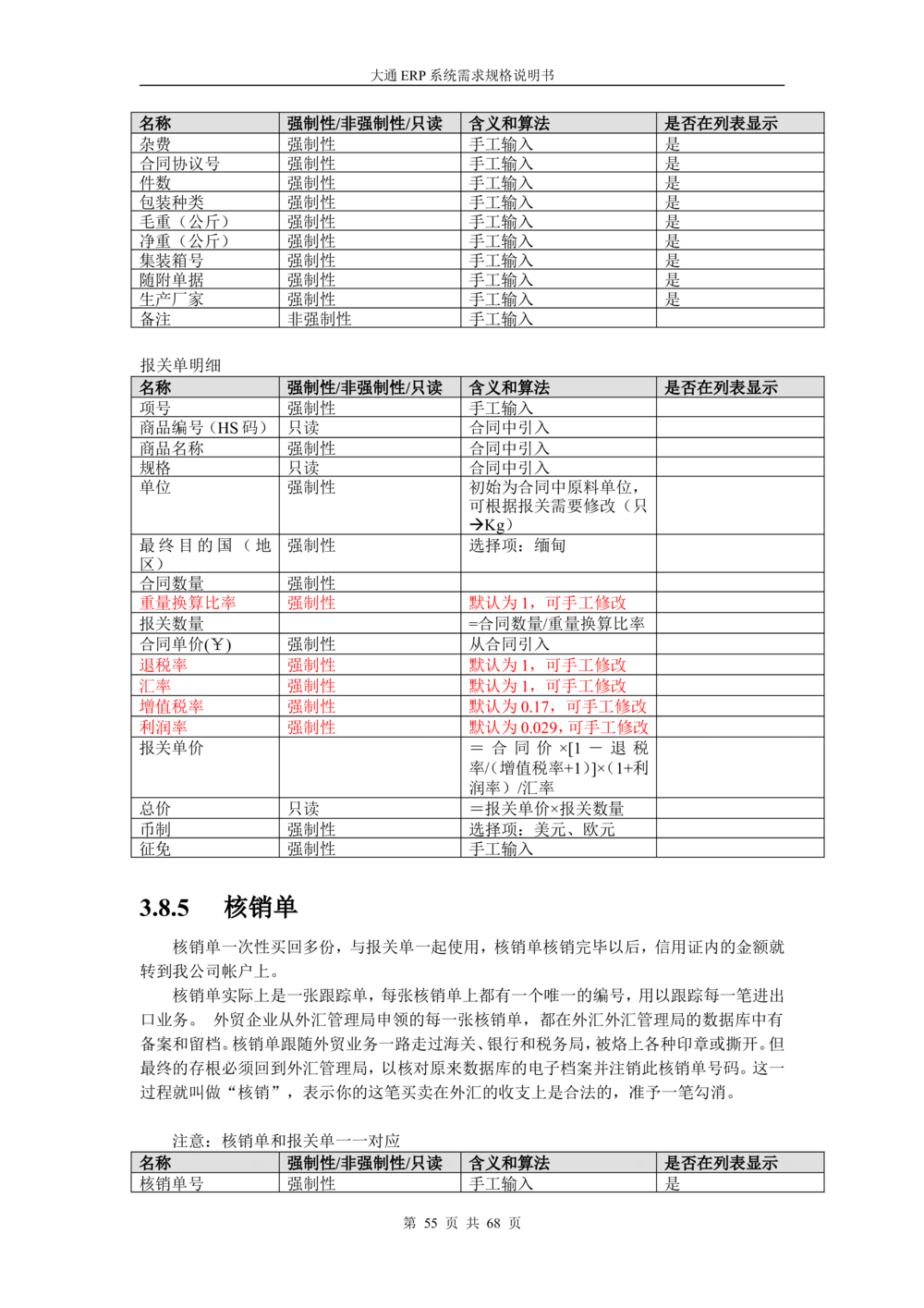 ERP系统需求规格说明书V3.0_436套软件开发需求文档_VD516-软件开发需求文档_10各类系统软件开发需求_更新内容