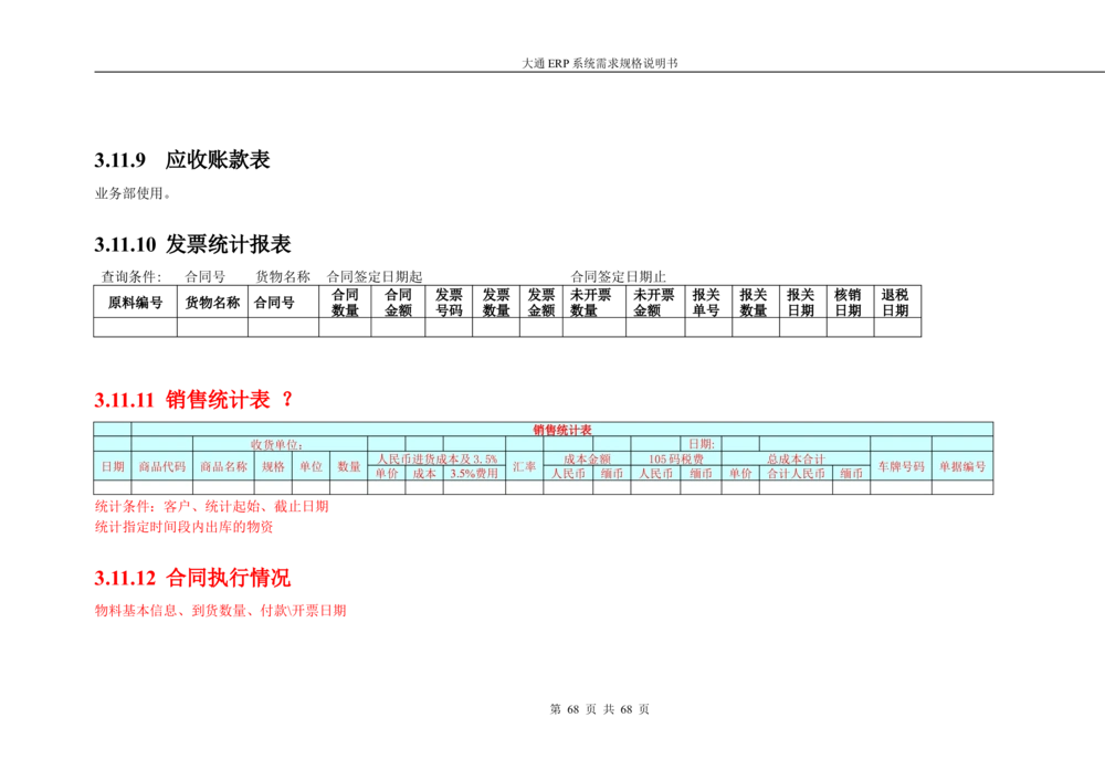 ERP系统需求规格说明书V3.0_436套软件开发需求文档_VD516-软件开发需求文档_10各类系统软件开发需求_更新内容