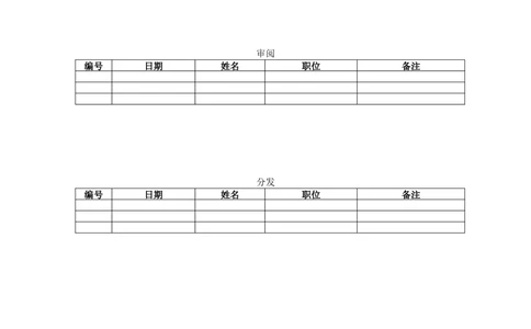 ERP系统需求规格说明书V3.0_436套软件开发需求文档_VD516-软件开发需求文档_10各类系统软件开发需求_更新内容