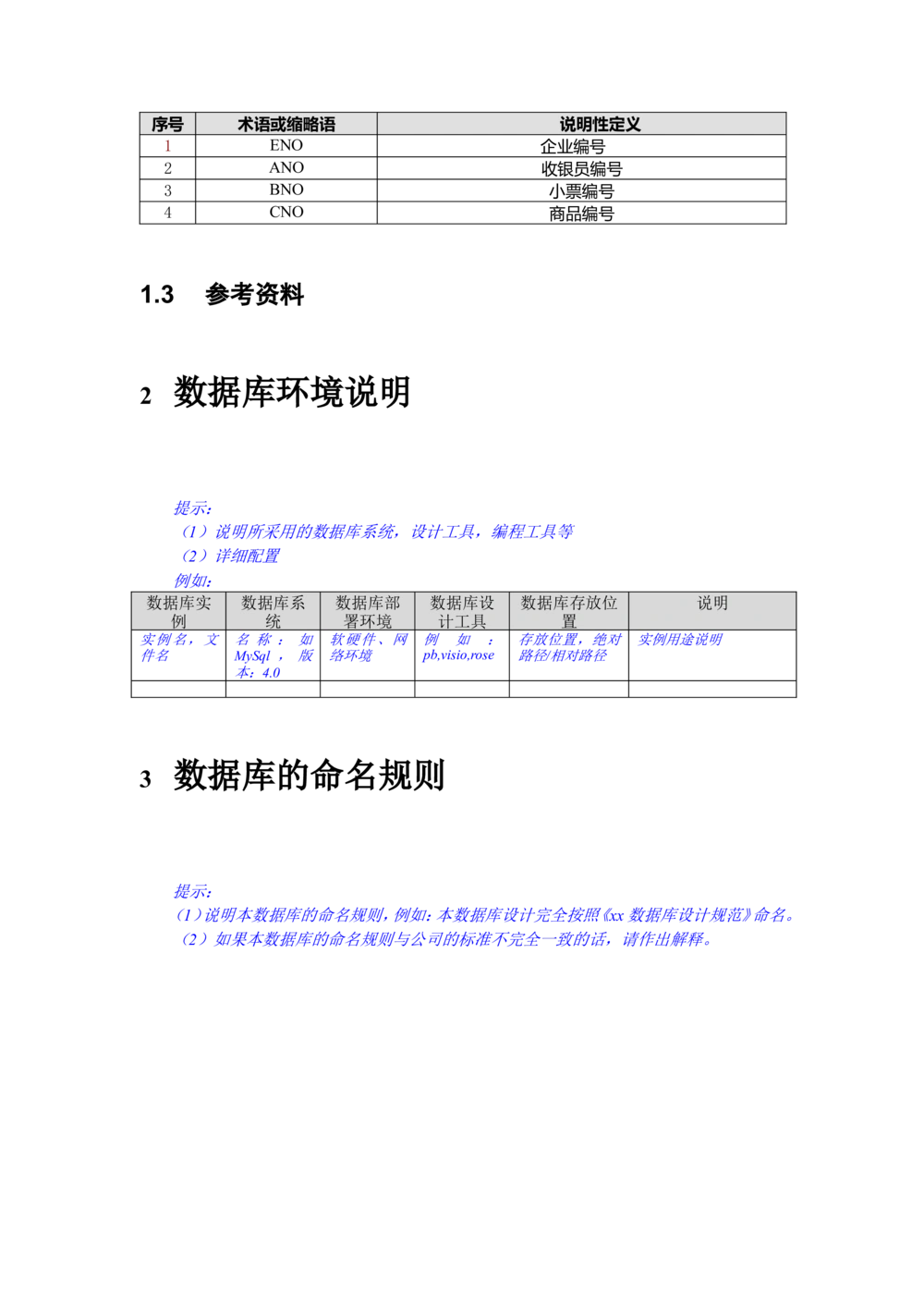 Oracle数据库设计文档模板_436套软件开发需求文档_VD516-软件开发需求文档_06数据库设计文档（18份）