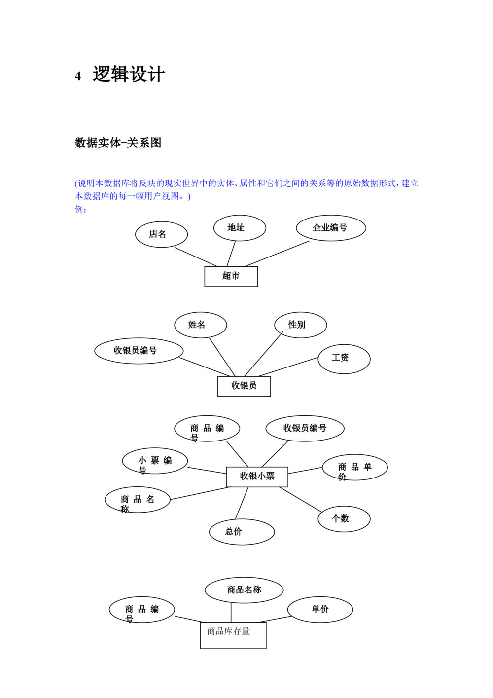 Oracle数据库设计文档模板_436套软件开发需求文档_VD516-软件开发需求文档_06数据库设计文档（18份）