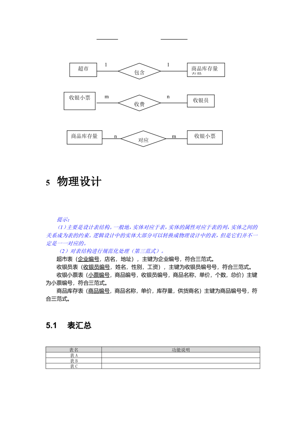 Oracle数据库设计文档模板_436套软件开发需求文档_VD516-软件开发需求文档_06数据库设计文档（18份）