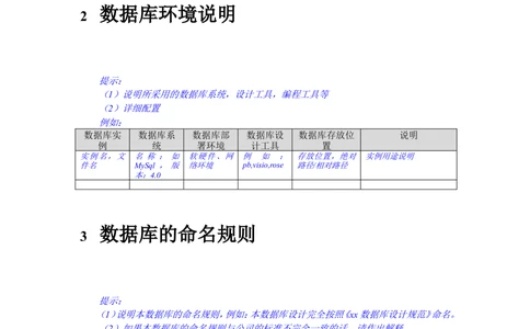 Oracle数据库设计文档模板_436套软件开发需求文档_VD516-软件开发需求文档_06数据库设计文档（18份）