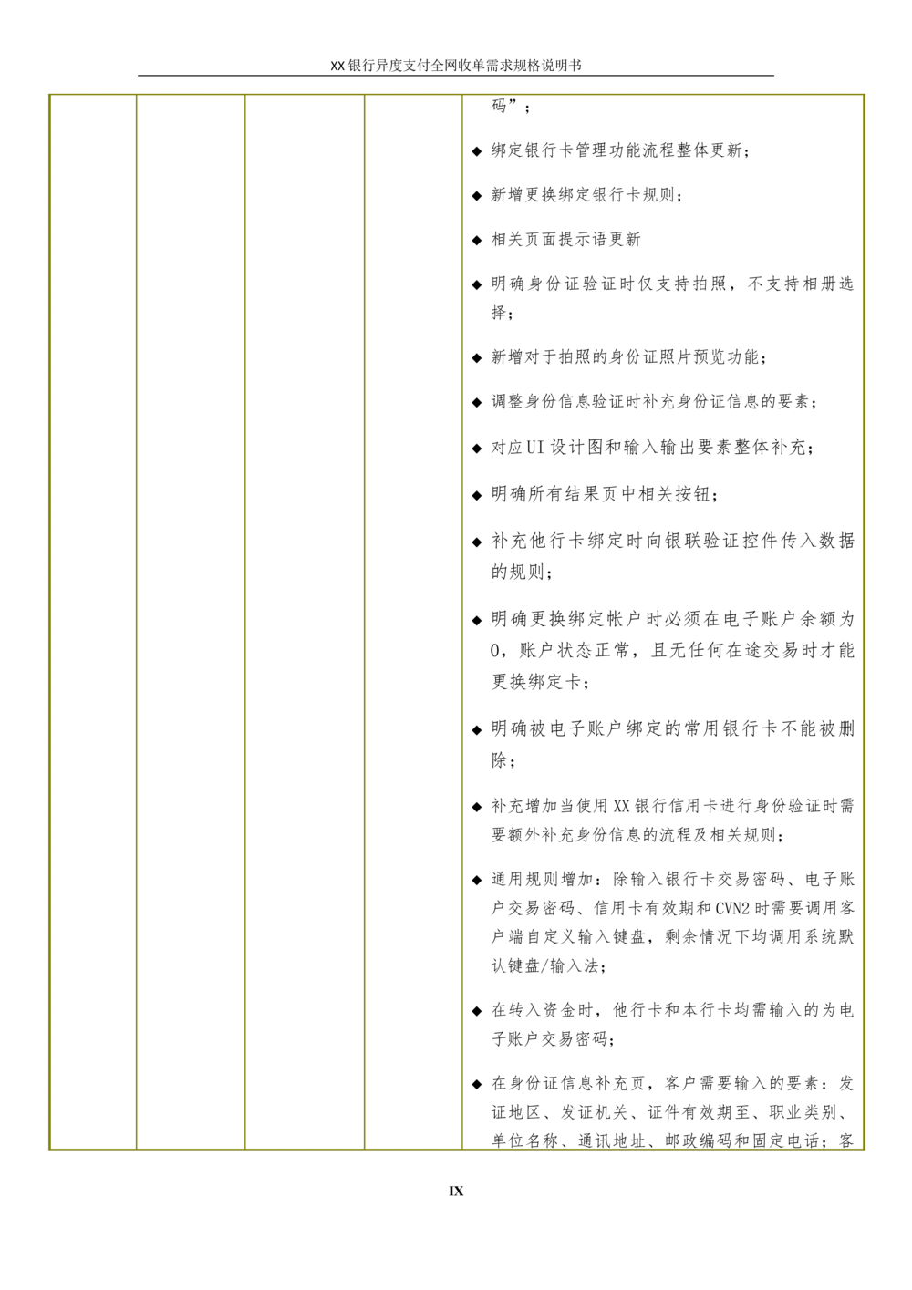 XX银行异度支付全网收单在线开户软件需求规格说明书V1.3_436套软件开发需求文档_VD516-软件开发需求文档_10各类系统软件开发需求