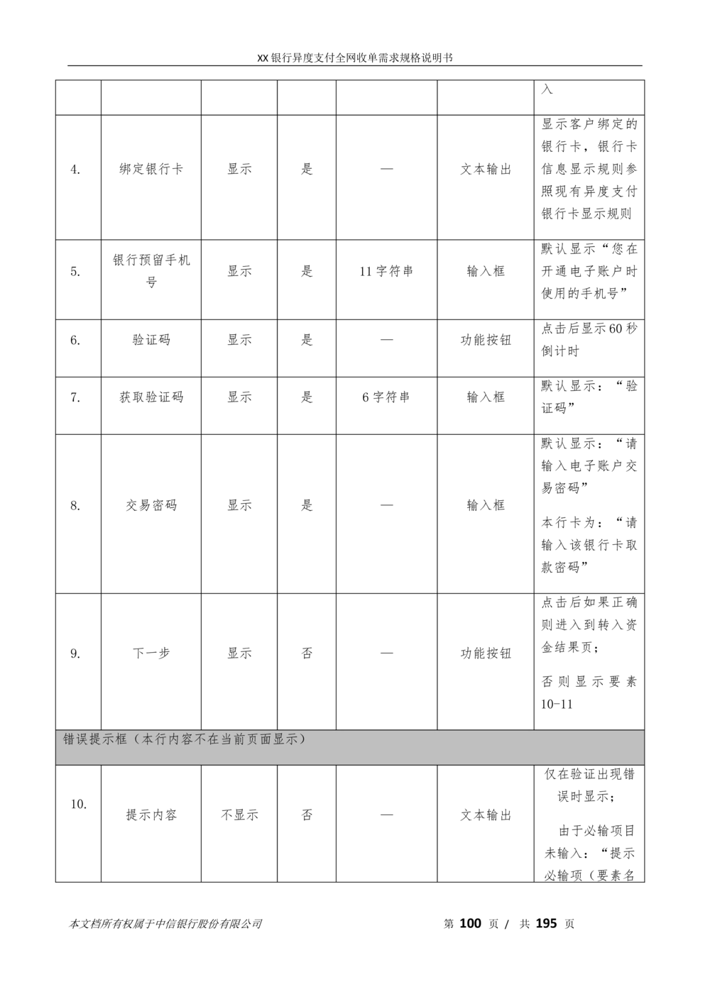 XX银行异度支付全网收单在线开户软件需求规格说明书V1.3_436套软件开发需求文档_VD516-软件开发需求文档_10各类系统软件开发需求
