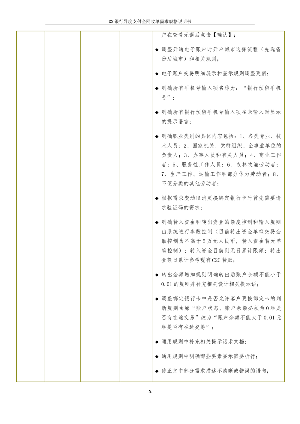 XX银行异度支付全网收单在线开户软件需求规格说明书V1.3_436套软件开发需求文档_VD516-软件开发需求文档_10各类系统软件开发需求