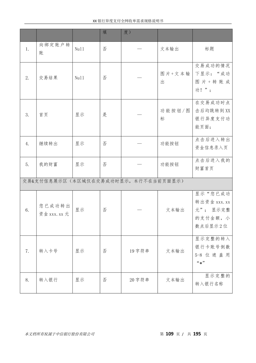 XX银行异度支付全网收单在线开户软件需求规格说明书V1.3_436套软件开发需求文档_VD516-软件开发需求文档_10各类系统软件开发需求
